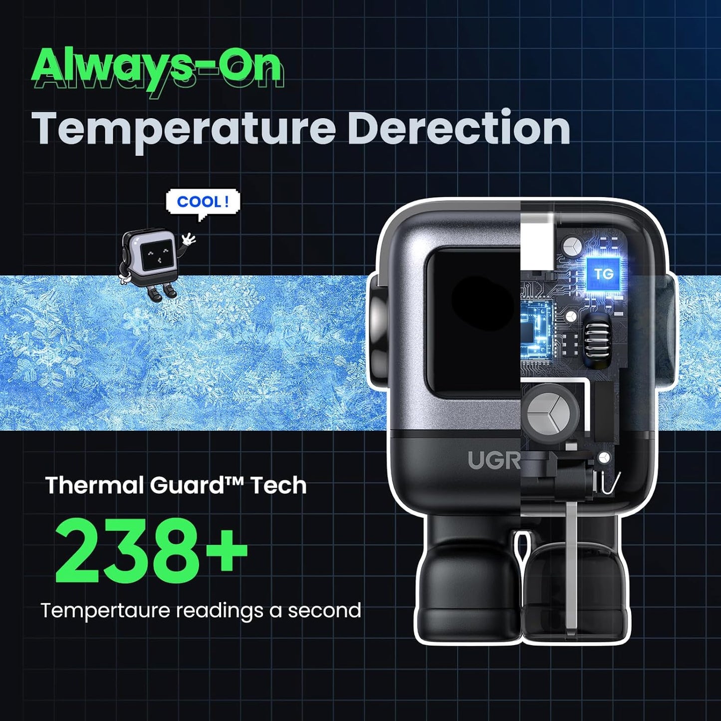 Cargador UGREEN Nexode 30W Tipo C Carga Rápida GaNRobot