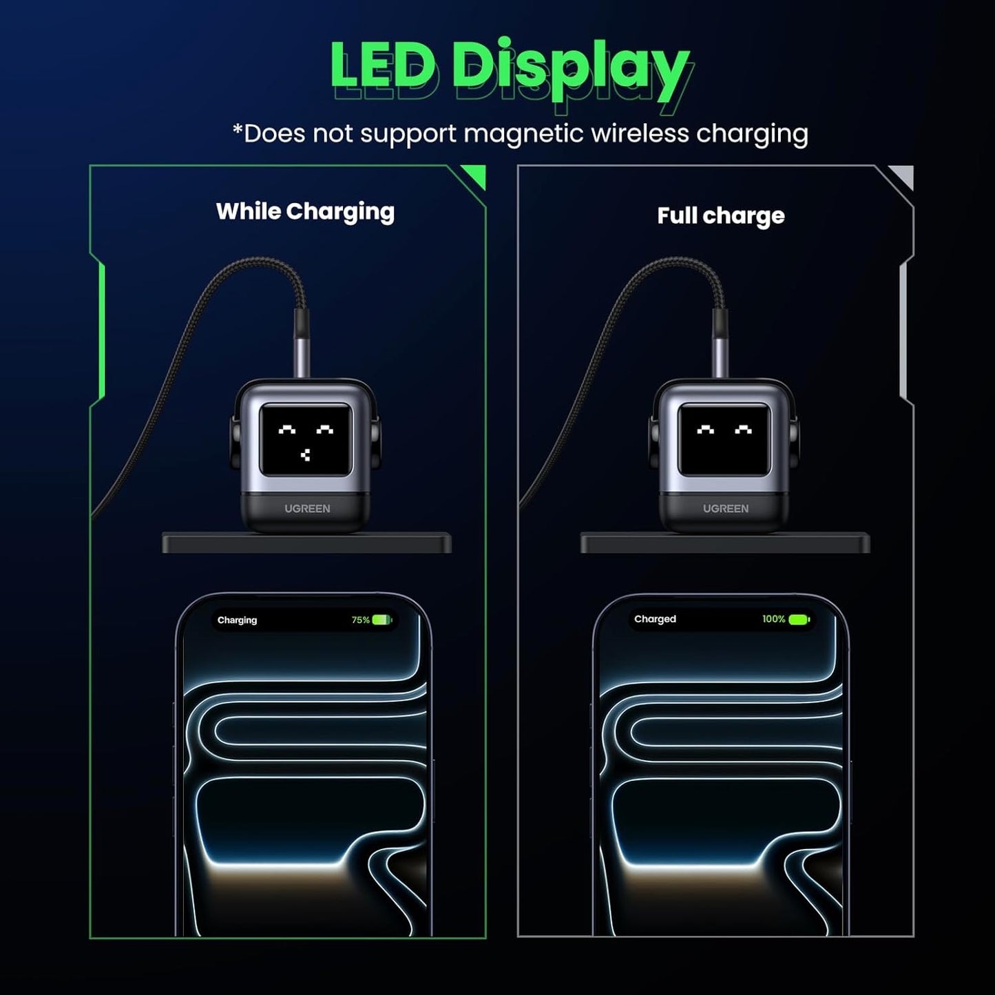 Cargador Ugreen C361 usb-c usb c carga 65w negro