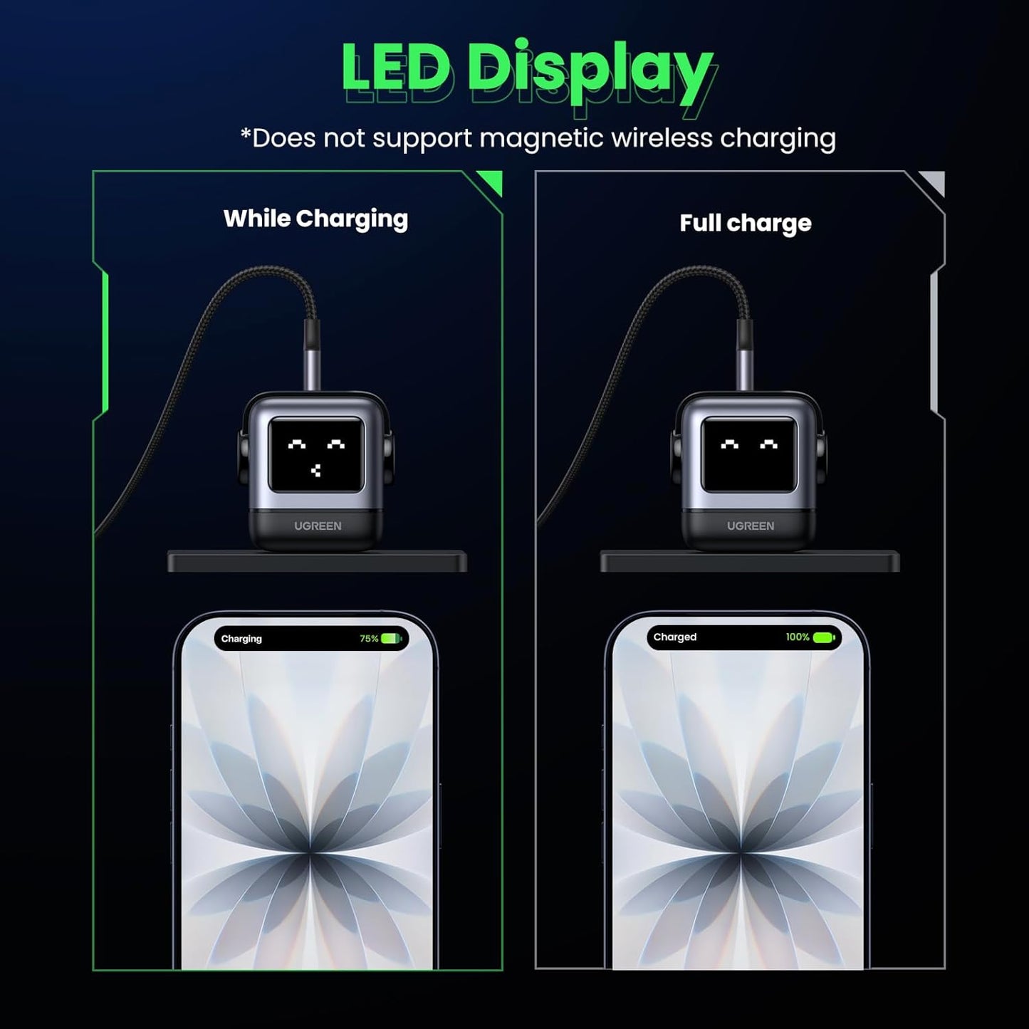 Cargador UGREEN Nexode 30W Tipo C Carga Rápida GaNRobot