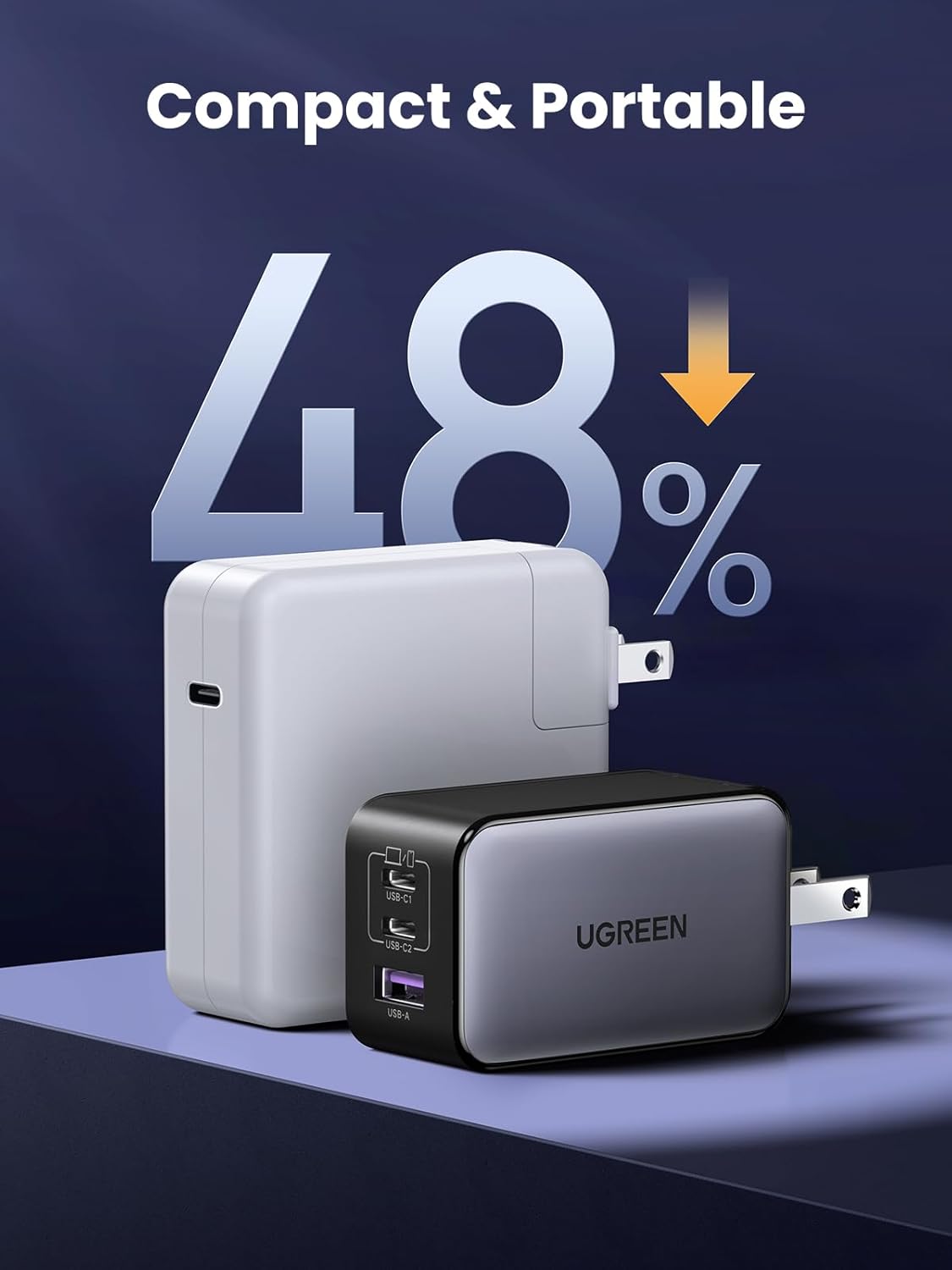 Cargador 65w Ugreen Carga Rápida Nexode Gan 2 Usb C + Usb A Color Gris