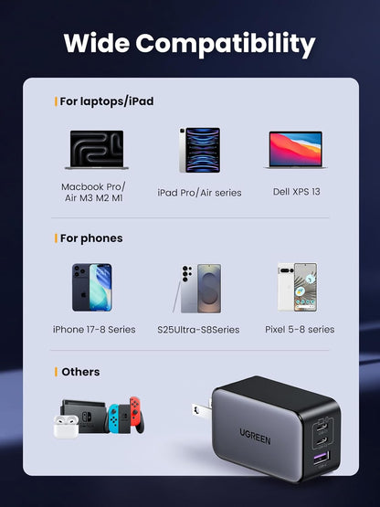 Cargador 65w Ugreen Carga Rápida Nexode Gan 2 Usb C + Usb A Color Gris