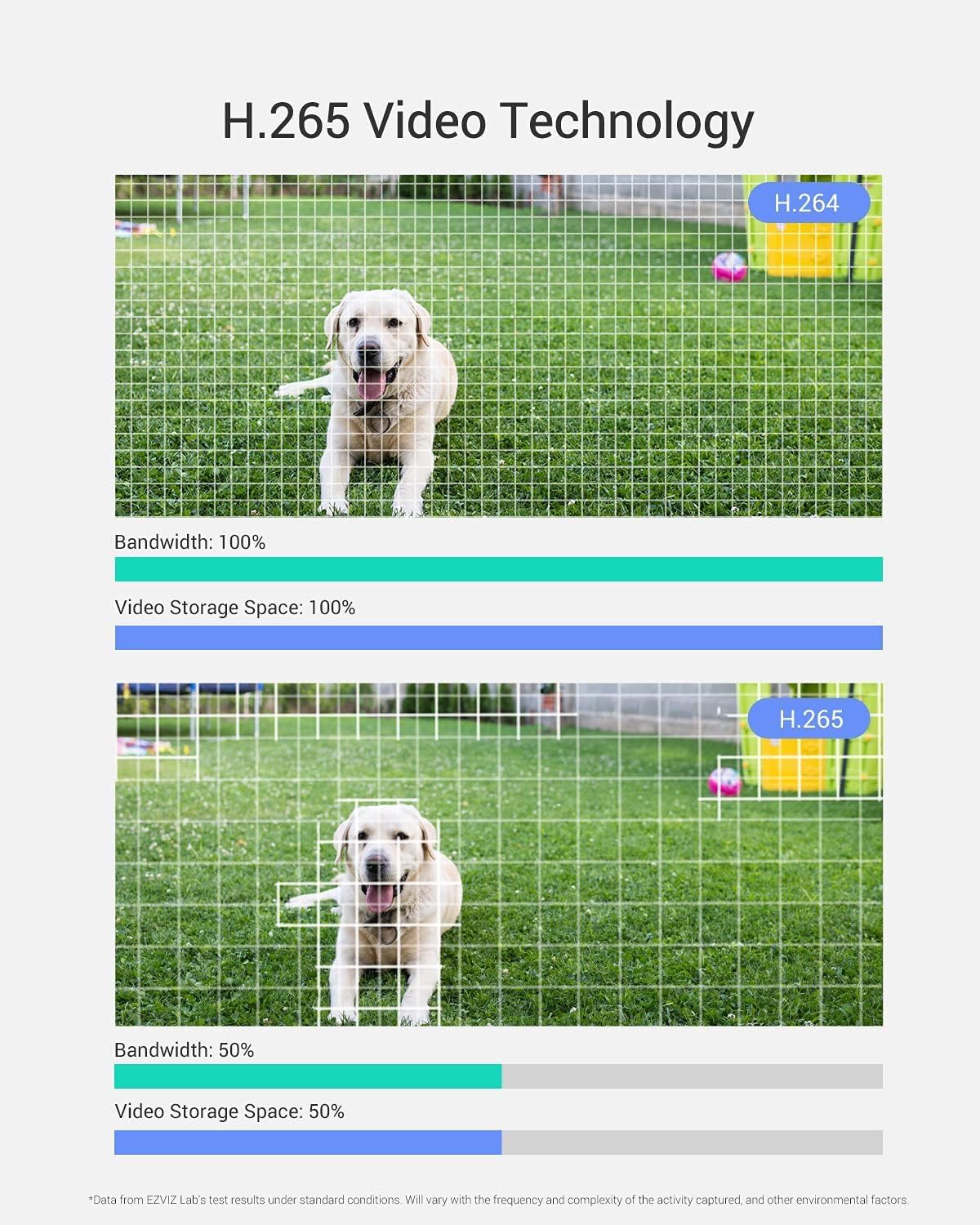 Cámara De Seguridad Ezviz H3C Wifi Para Exterior Color Night Bala Color Blanco