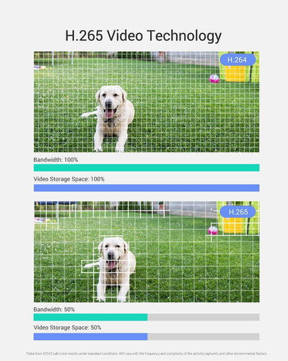 Cámara De Seguridad Ezviz H3C Wifi Para Exterior Color Night Bala Color Blanco