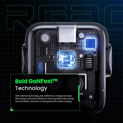 Cargador UGREEN Nexode 30W Tipo C Carga Rápida GaNRobot