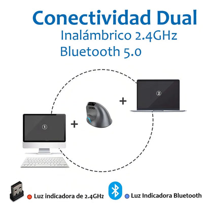 Mouse Vertical Zelotes F-26C Bluetooth Con Pantalla Inalambrico Recargable
